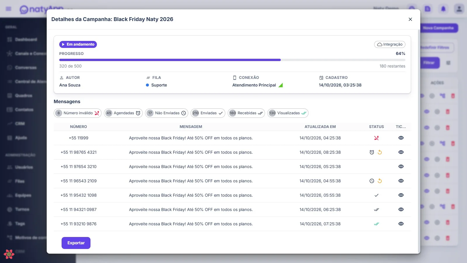 Detalhe de uma campanha na natyApp: progresso de envio, fila e conexão usadas, e a lista de mensagens com status de enviada, recebida e visualizada.